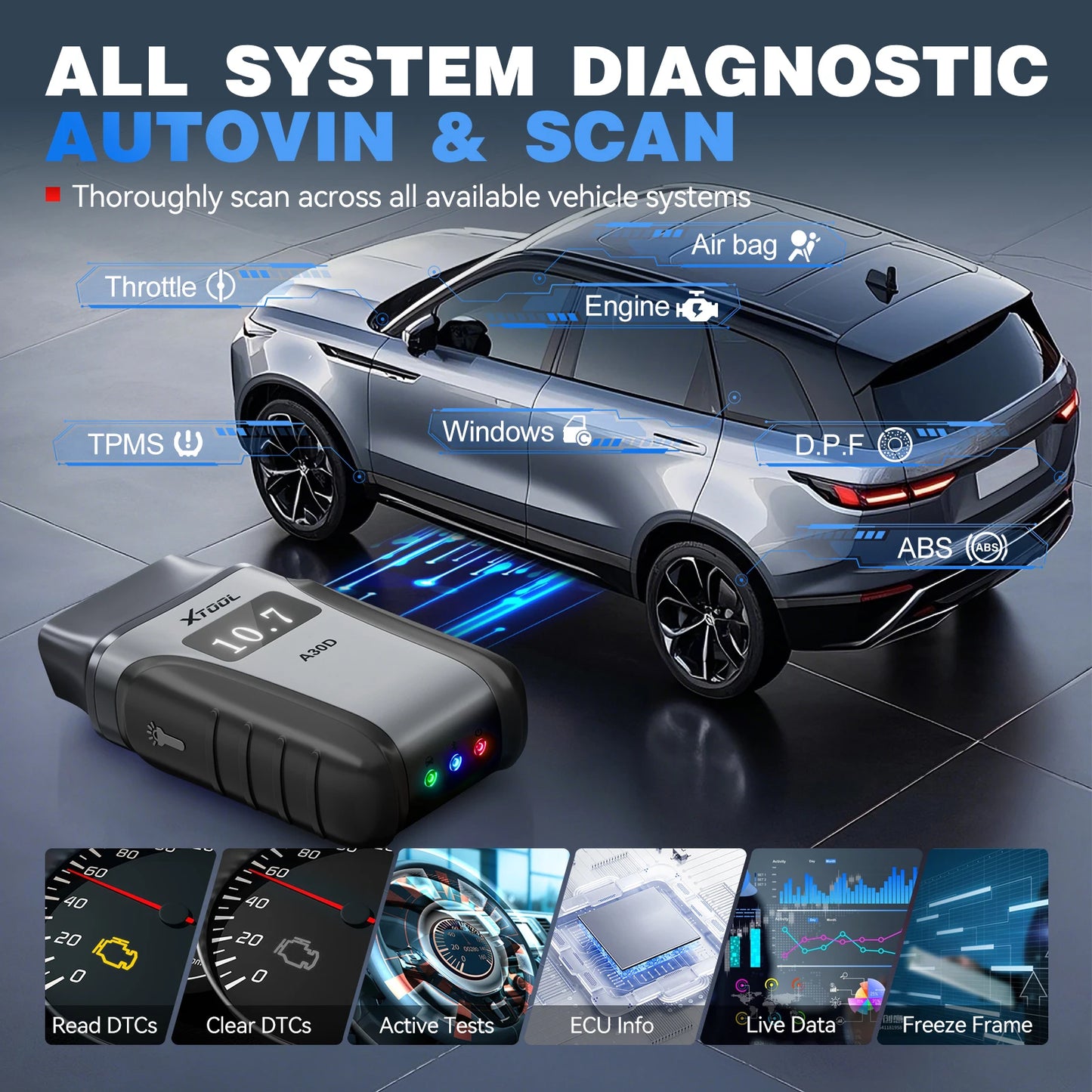 XTOOL Anyscan A30D Wireless OBD2 Scanner with Free Updates