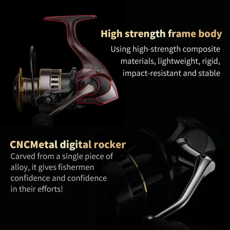He1000 7000 Series Two Hand Spinning Reel Ambidextrous