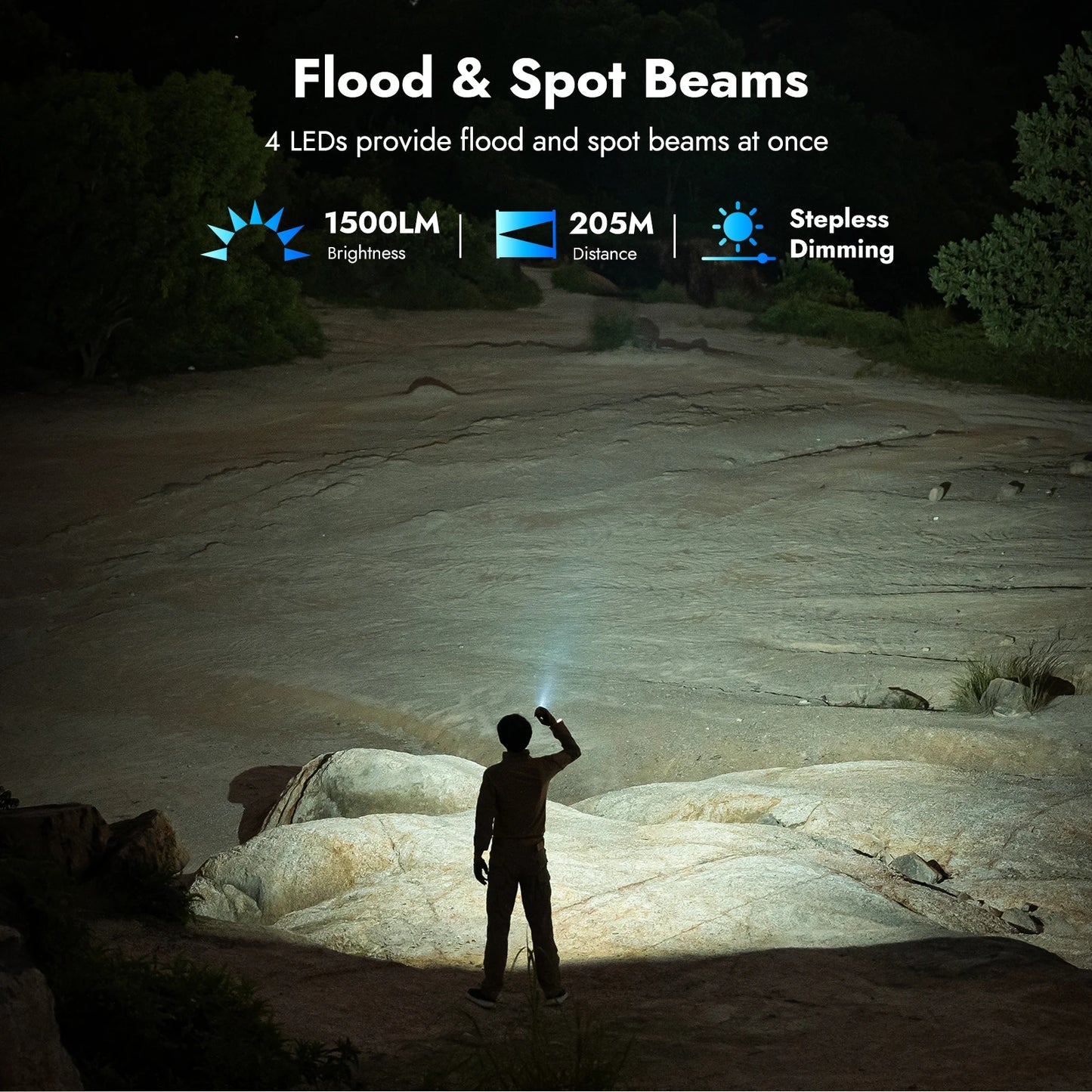 WUBEN X4 EDC Flat Flashlight RGB 1600 Lumens Magnetic IP68