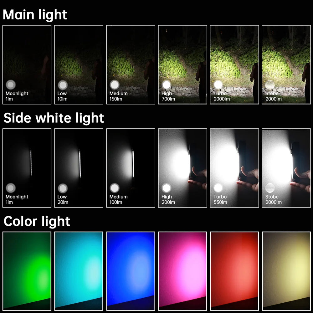 Sofirn IF24 RGB LED Flashlight Magnetic USB-C Rechargeable