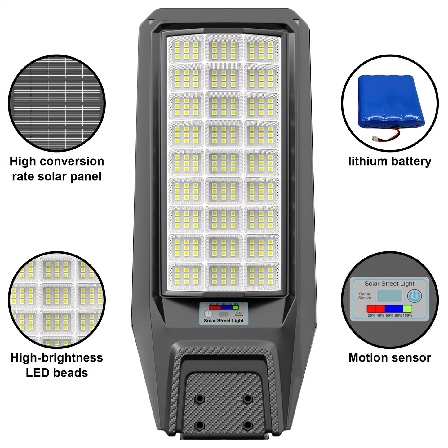 Outdoor Solar Motion Sensor Light Dusk To Dawn IP65