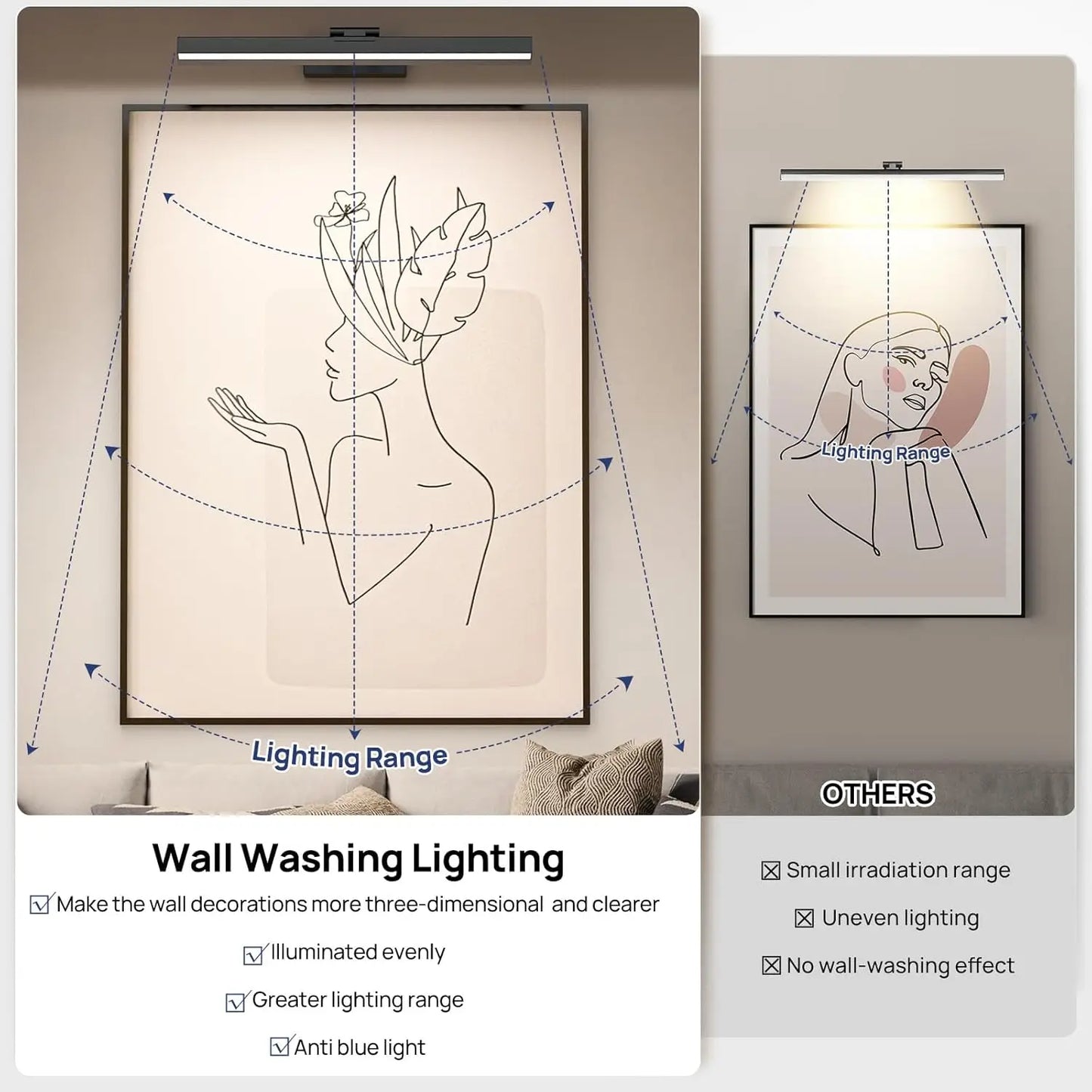 PRTILOUD CCT Dimmable Wireless Picture Light For Paintings