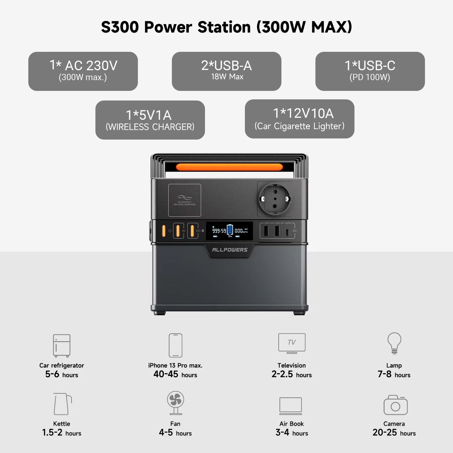 ALLPOWERS S300 Plus Portable Power Station 288Wh Battery Generator