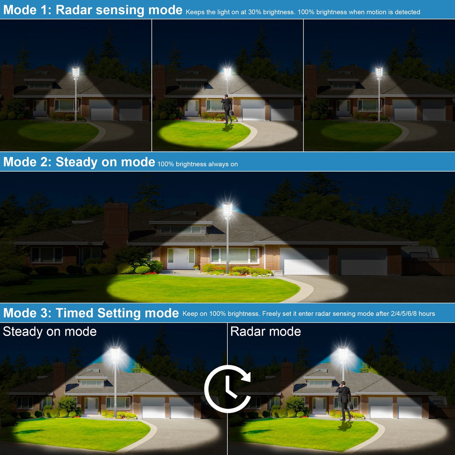 4-Pack Outdoor Solar Street Lights IP65 Waterproof With Motion Sensor