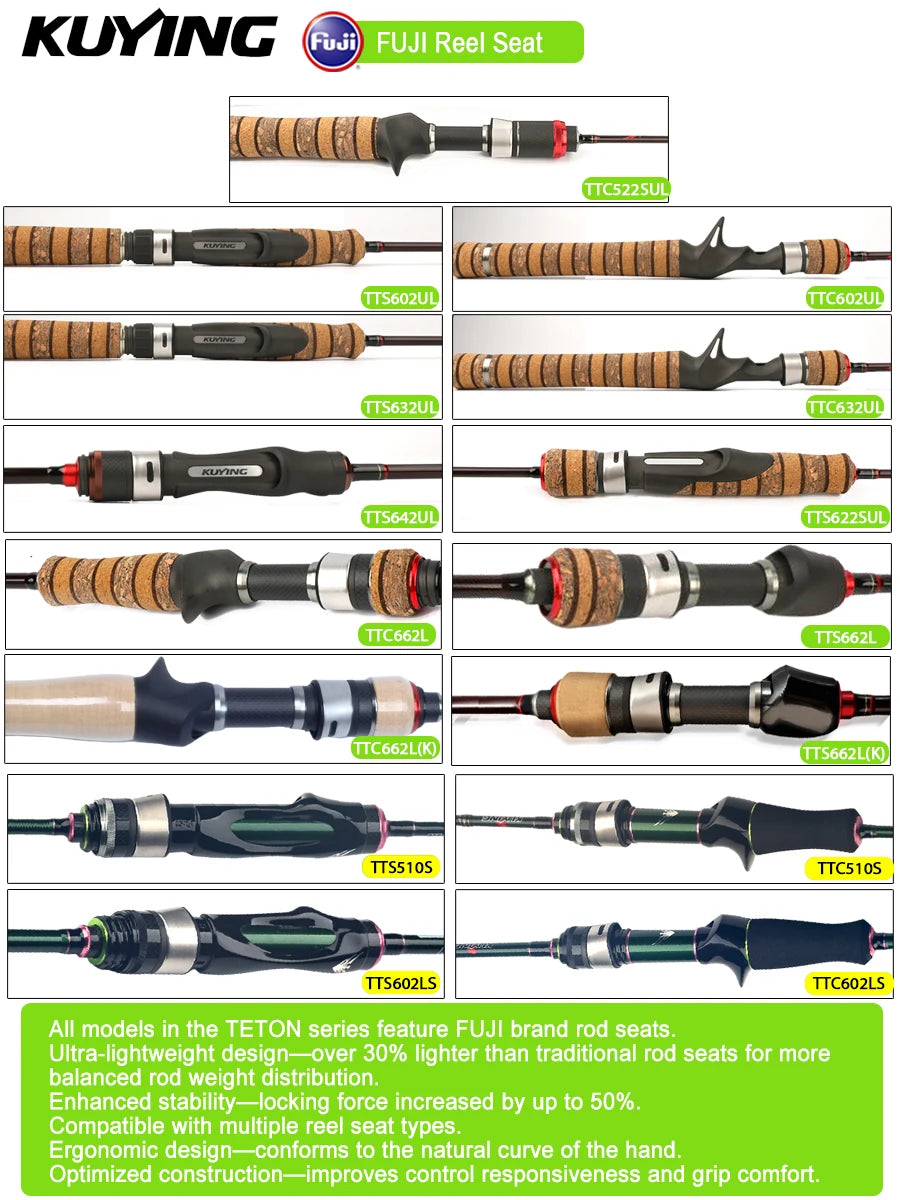 Kuying Teton Spinning Casting Rod BFS Pole Carbon 0.8-8g 1-8lb