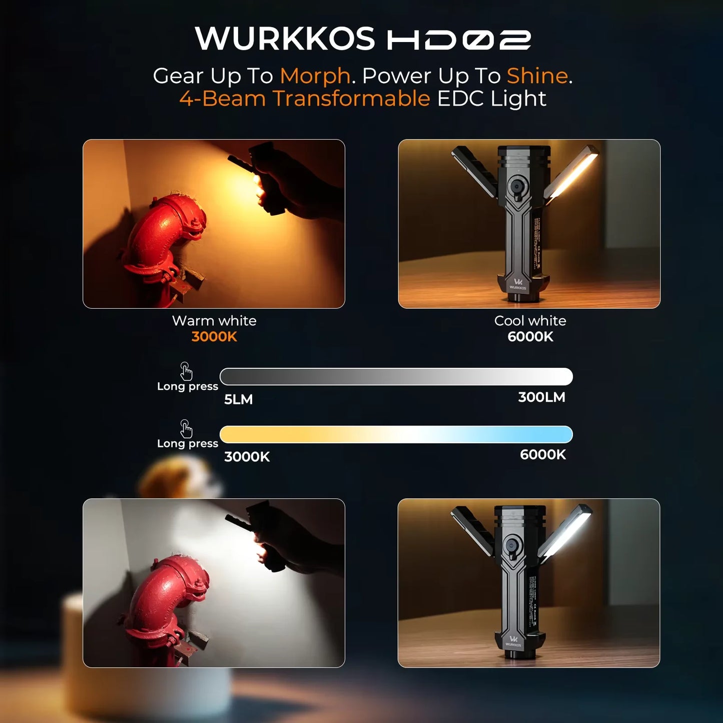 Wurkkos HD02 LED Camping Lamp Outdoor Portable Searchlight Rechargeable