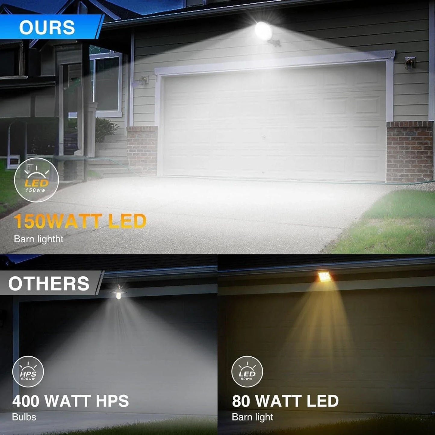 LED Outdoor Security Light With Sensor Waterproof Flood Light
