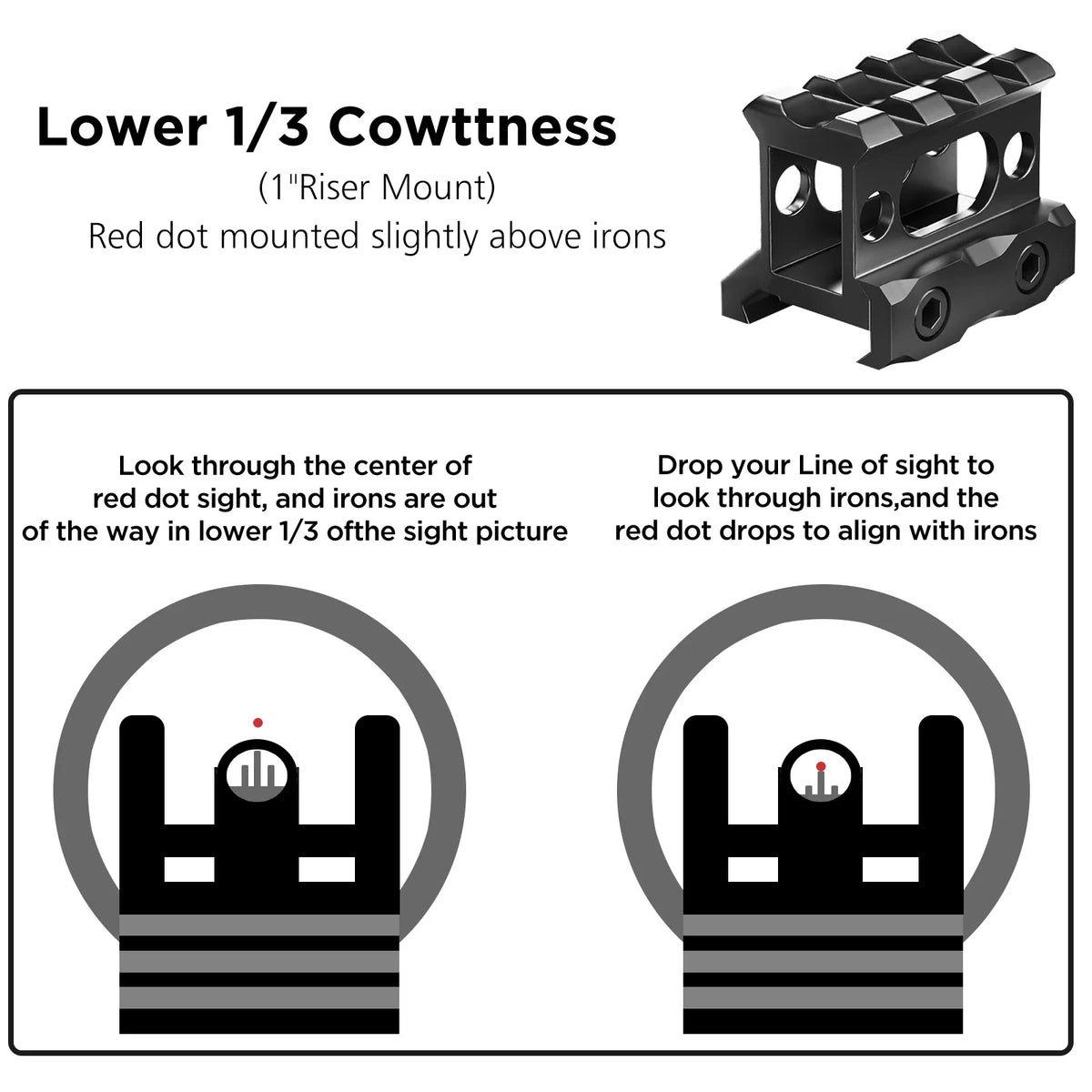 Bestsight Red Dot Sight With Riser Mount For Hunting