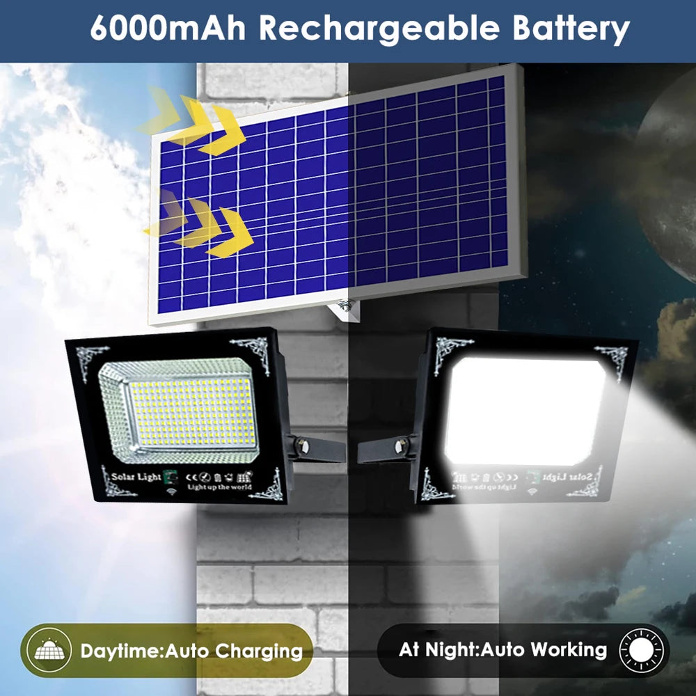 2-Head 500W LED Solar Flood Light IP65 Waterproof Outdoor Garden