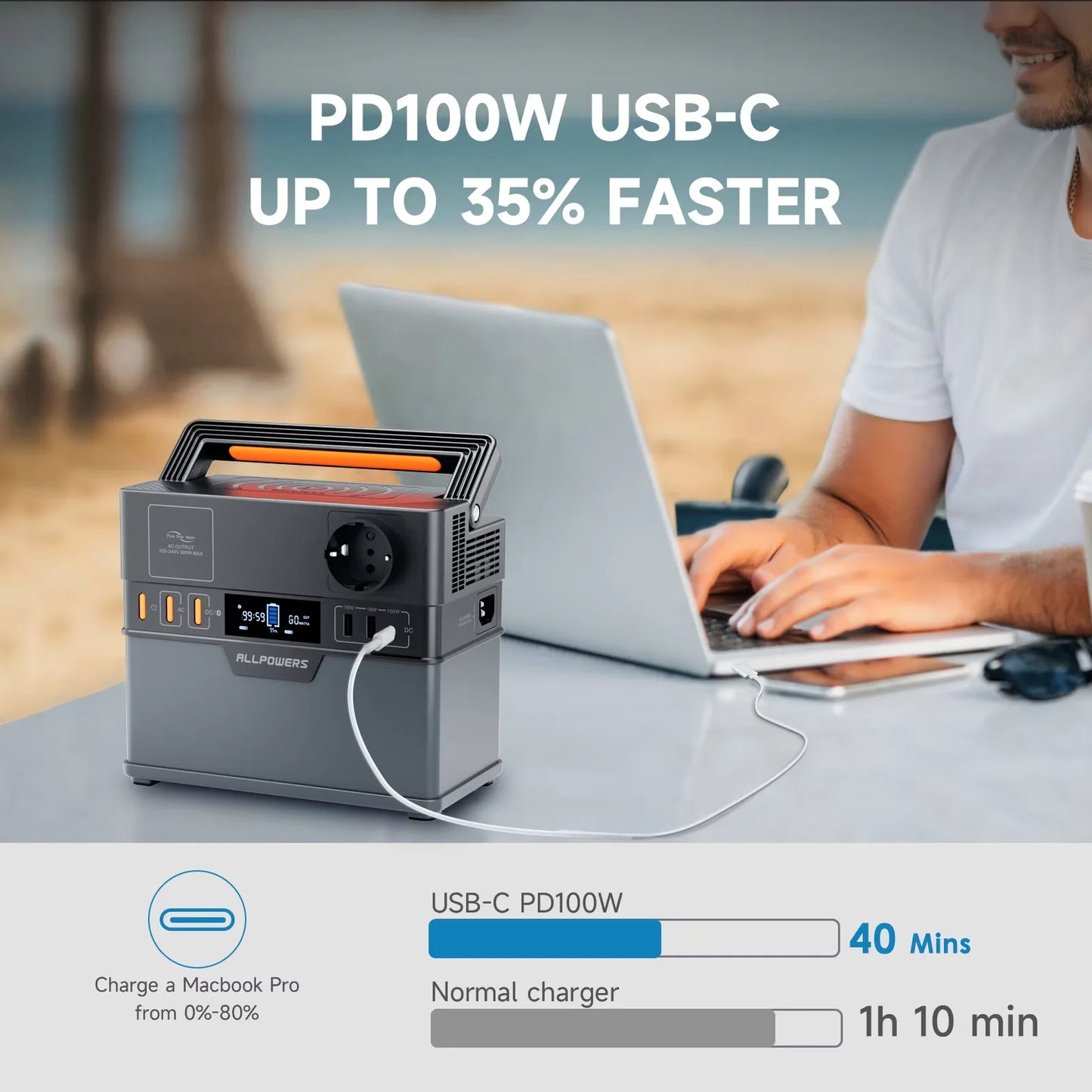 ALLPOWERS S300 Plus Portable Power Station 288Wh Battery Generator