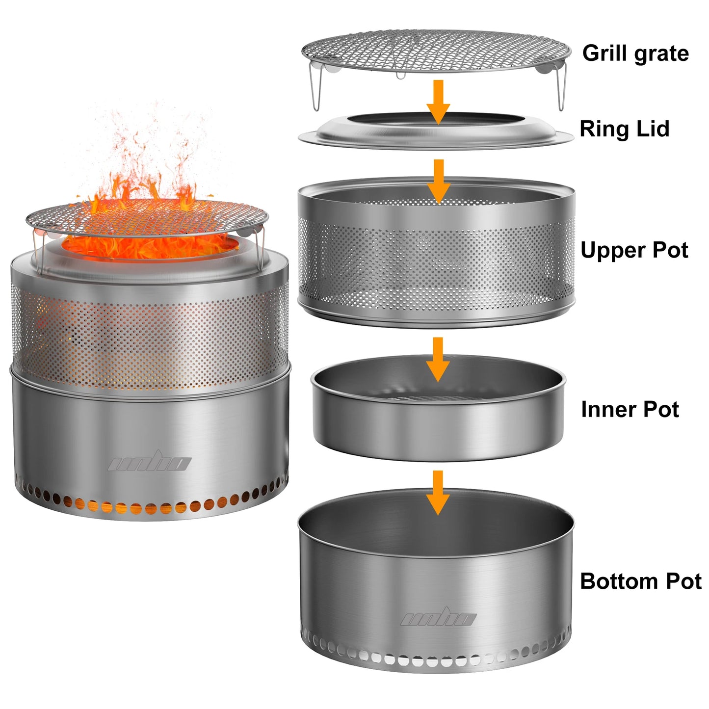 UNHO 19-inch Smokeless Fire Pit, Used for Outdoor Wood Burning, Portable 304 Stainless Steel Camping Stove, Perforated Fireplace, Suitable for Outdoor Heating, Hunting, Barbecue and Ice Fishing.