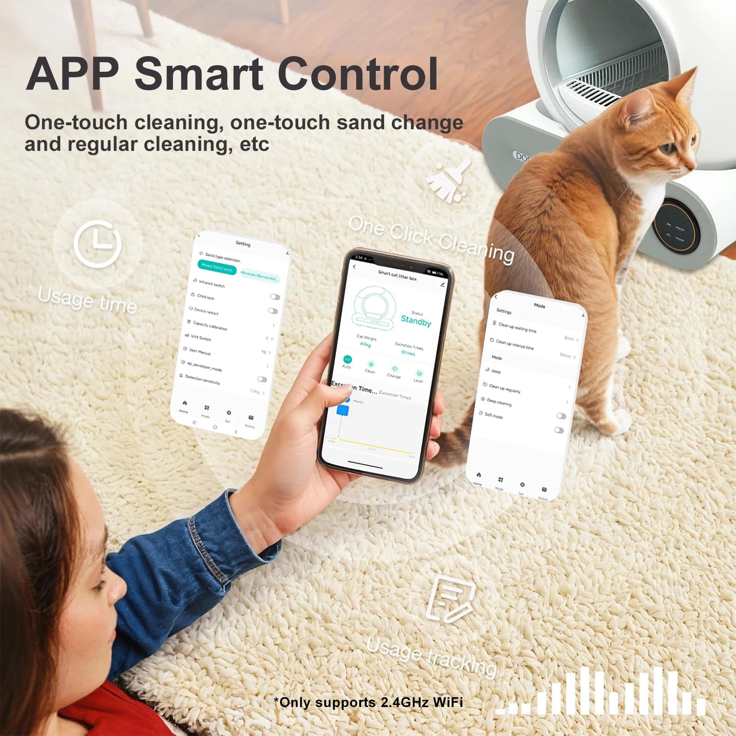 DOEL Smart Automatic Self-Cleaning Cat Litter Box WiFi App
