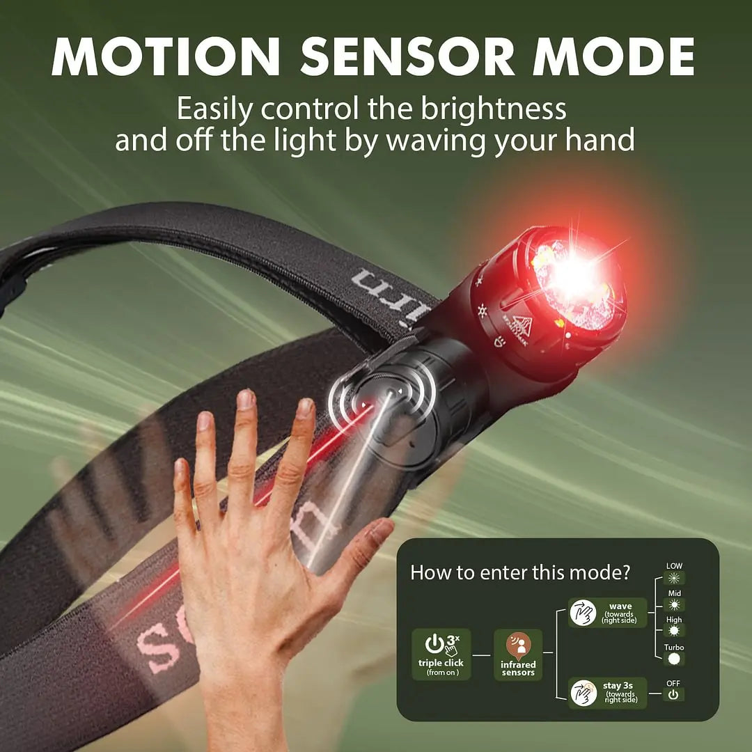 SOFIRN HS21 SFT40 2000lm EDC Red Headlight 18650 USB C Flashlight 6000K Powerful with Infrared Sensor New