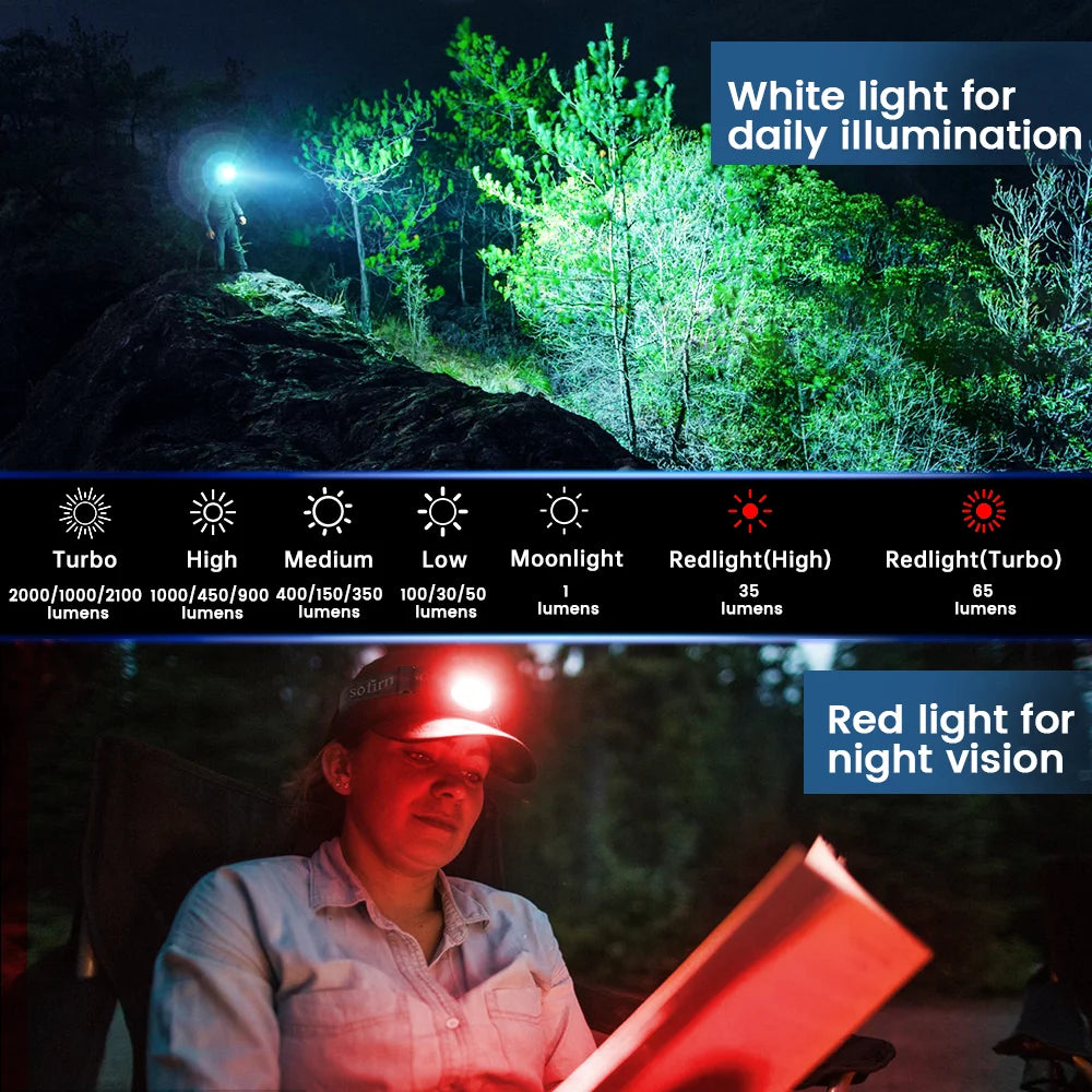 Sofirn HS42 USB C Rechargeable Headlamp 2100 Lumens For Camping