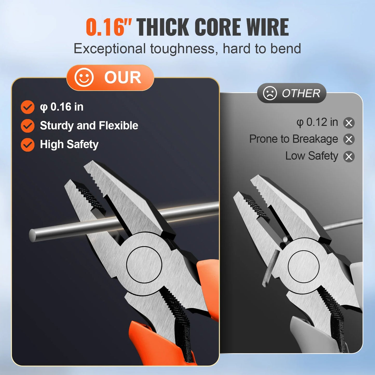 SucceBuy Razor Wires Razor Barbed Wire Razor Wire Fencing Fence Double Spiral Barbed Wire Galvanized Wire Rolls Razor for Garden