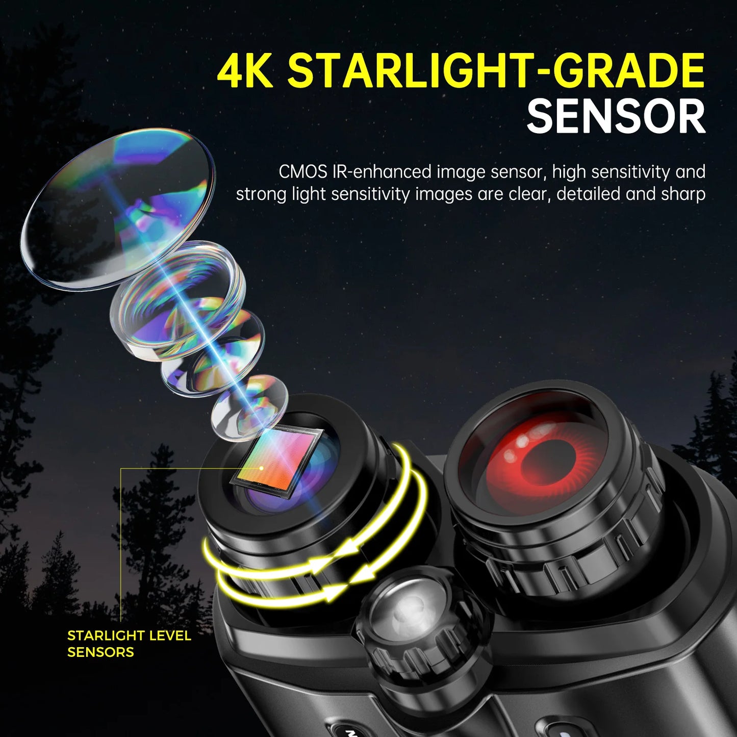 Night Vision Binoculars 4K Infrared 5000mAH Rechargeable 8X Digital Zoom 600 Meters Darkness Goggles 5000mAh Rechargeable, 64GB Card Included for Wildlife Observation & Surveillance