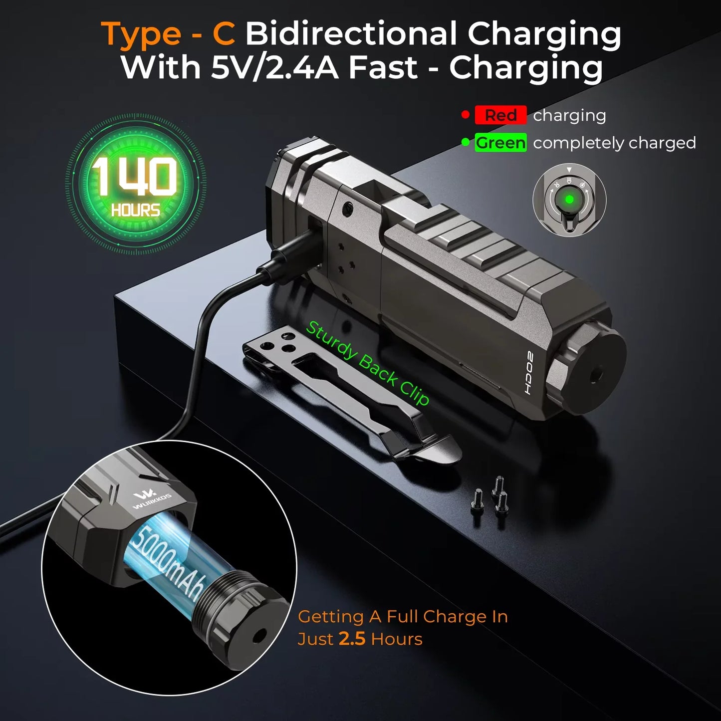 Wurkkos HD02 LED Camping Lamp Outdoor Portable Searchlight Rechargeable