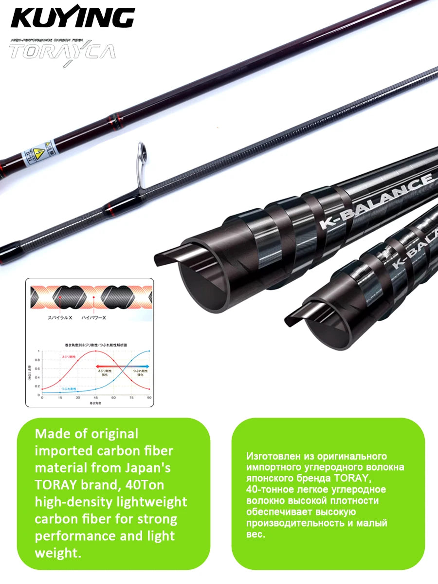 Kuying Teton Spinning Casting Rod BFS Pole Carbon 0.8-8g 1-8lb