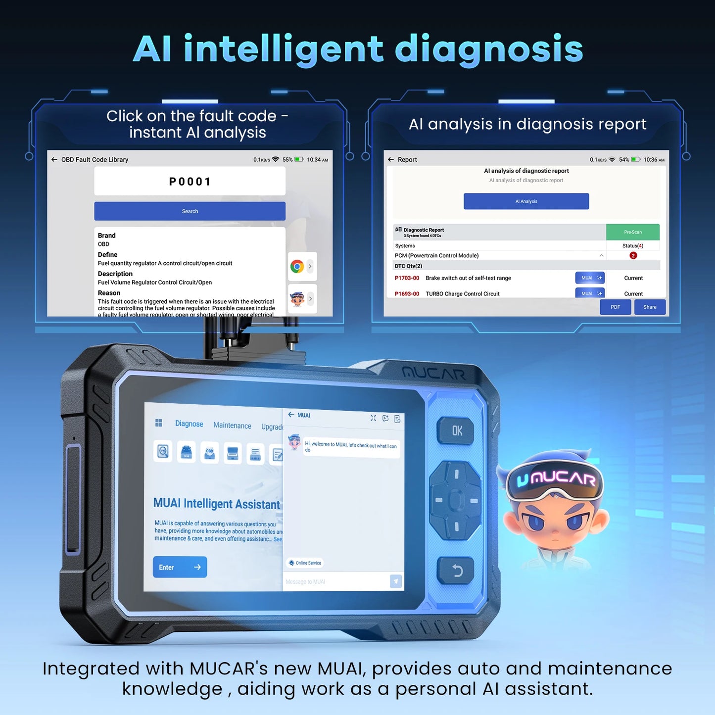 MUCAR 632 OBD2 Diagnostic Tool AI Assisted Bidirectional CANFD Protocol ECM