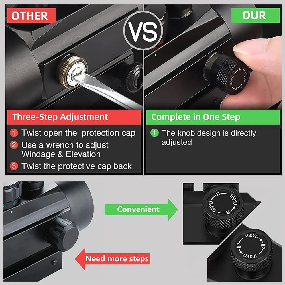 Bestsight Tactical Red Dot Riflescope Optic for Hunting