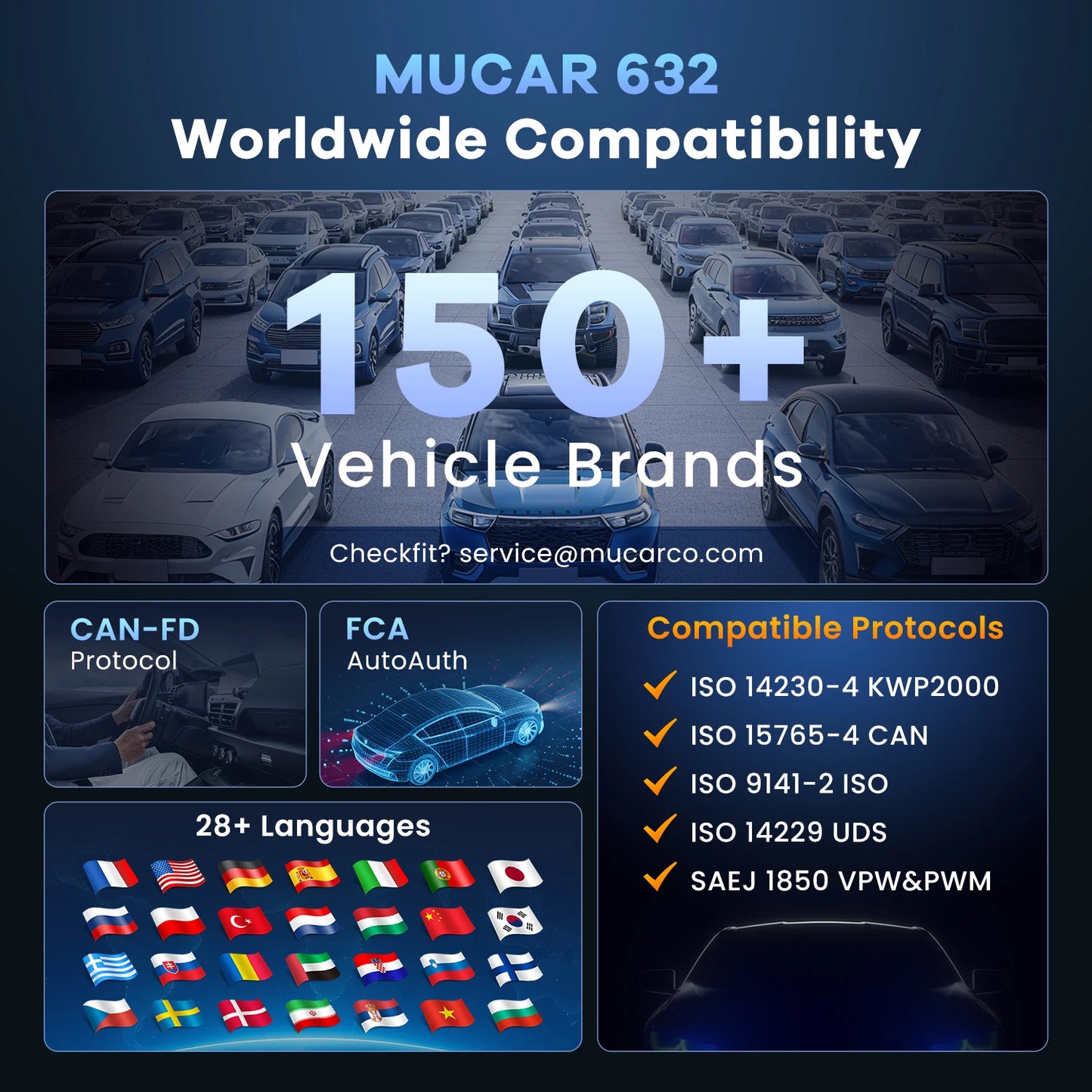 MUCAR 632 OBD2 Diagnostic Tool AI Assisted Bidirectional CANFD Protocol ECM