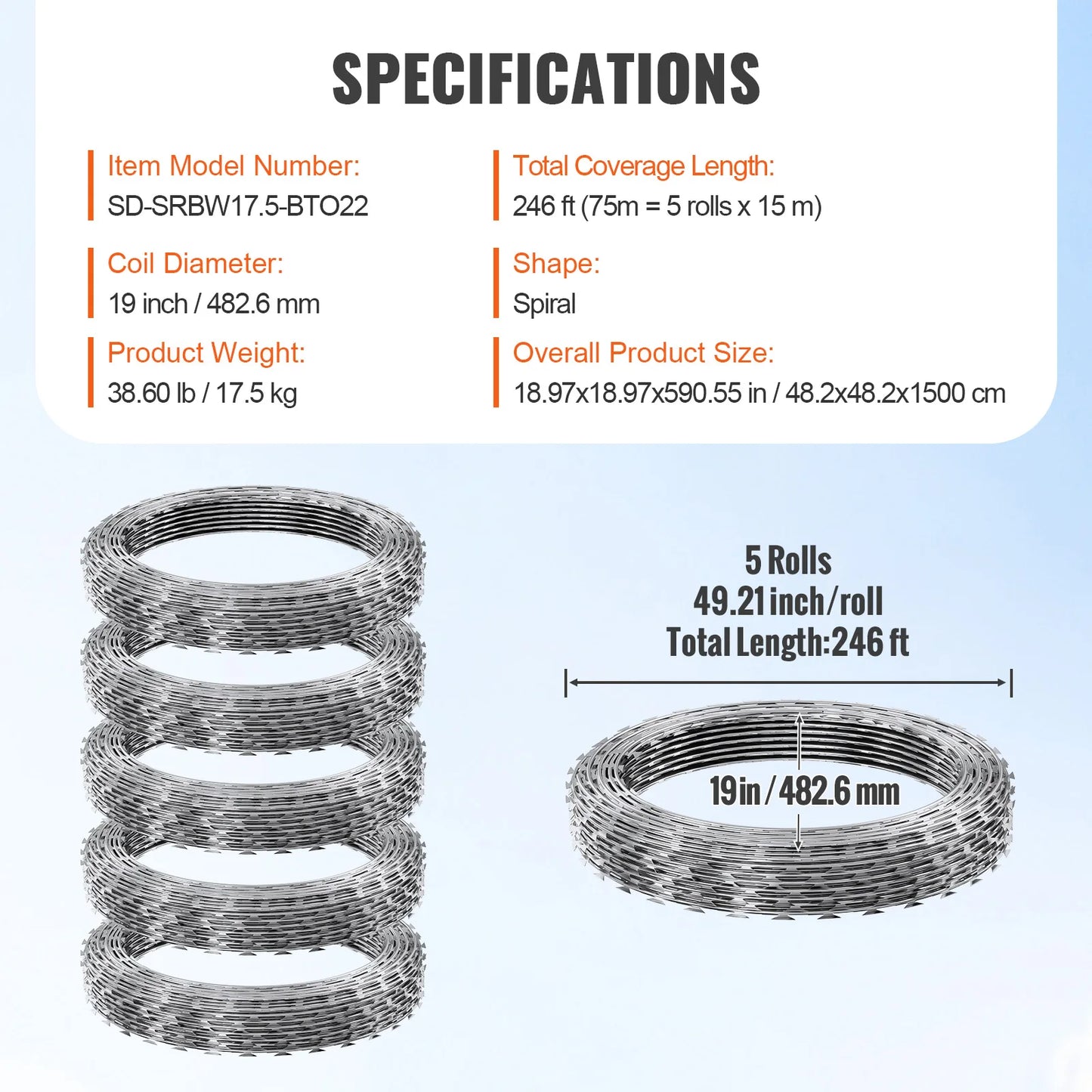 SucceBuy Razor Wires Razor Barbed Wire Razor Wire Fencing Fence Double Spiral Barbed Wire Galvanized Wire Rolls Razor for Garden