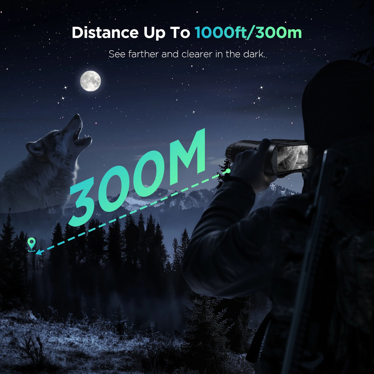 Rechargeable NightVision Telescope 4K UHD Infrared Telescope Camera Binocular Telescope 8X Zoom 300M for Hunting Camping Boating