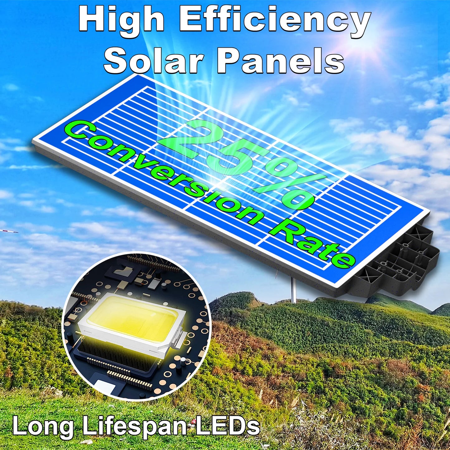 4-Pack Outdoor Solar Street Lights IP65 Waterproof With Motion Sensor