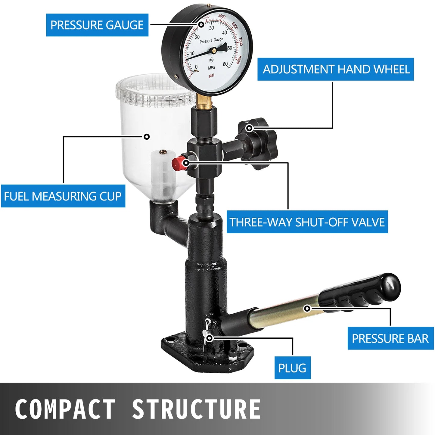 SucceBuy Diesel Injector Nozzles Tester With Dual Scale Gauge 60MPa